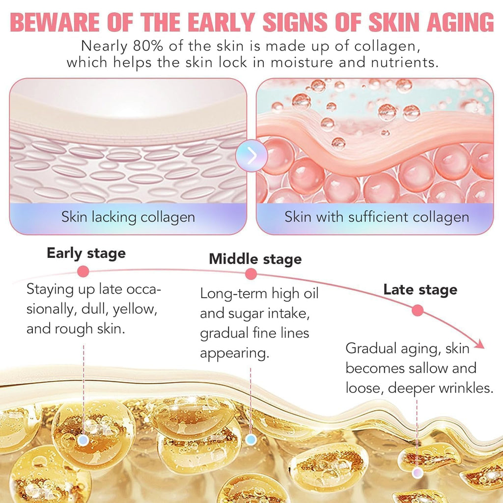 Bio Collagen Face Mask Overnight, Bio Collagen Face Mask, Bio Collagen Mask, Hydrating Overnight Hydrogel Mask, Pore Minimizing, Elasticity (Pack Of 1, TUBE 75 gm)